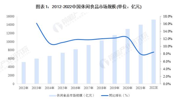 零小赞零食铺省钱超市加盟